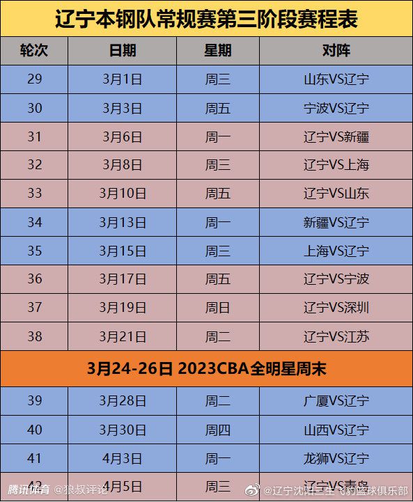 ”“我不希望夺走斯图加特球迷对球队本赛季出色表现所感到的快乐，每个人都应该享受这一刻。